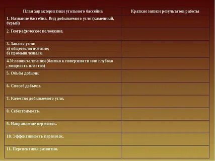 Дать характеристику печорского угольного бассейна