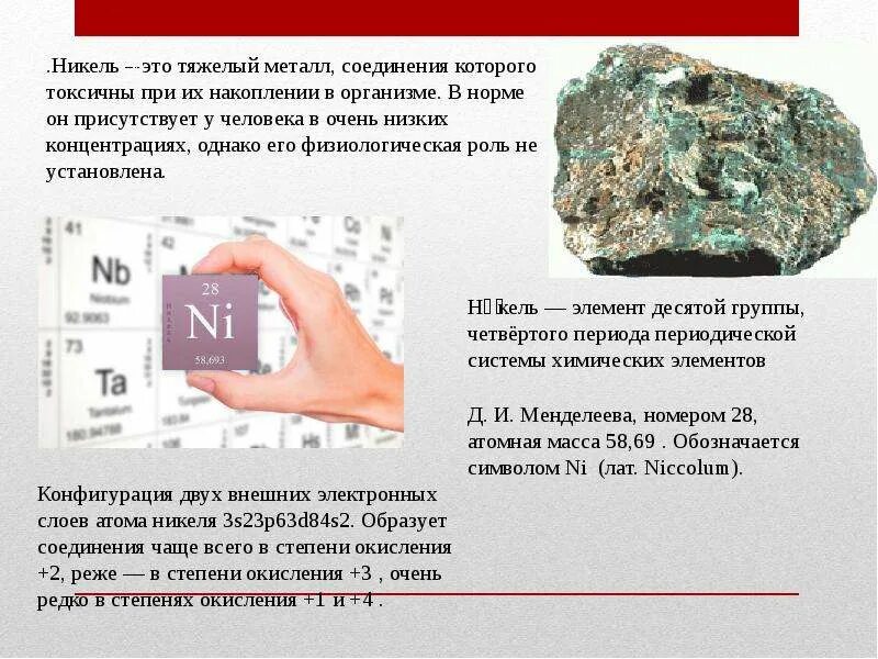 Иридий, осмий, рутений. Никель / niccolum (ni). Никель тип металла. Никель цвет металла. Никель металл химический элемент.