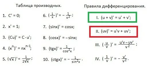 Y x 3 3x 1 производная. Найдите производную функции y=x+2x2. Производная функции 2 TGX. Производная функции TGX. Производная функции y=2x.