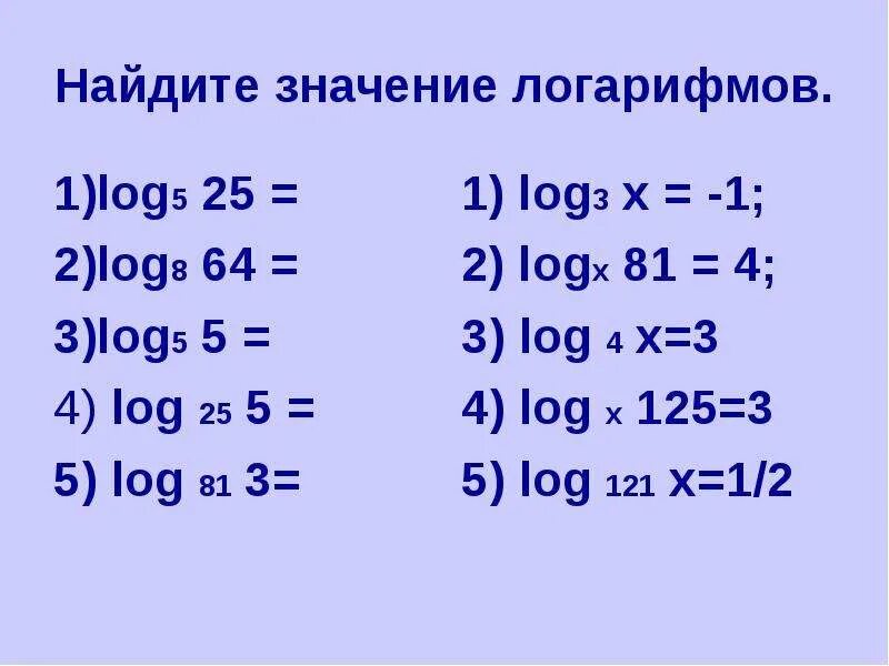 Вычислить log 4 1 log 5. Логарифм. Вычислить логарифм. Найти значение алгорифмов. Найди значение логарифма.