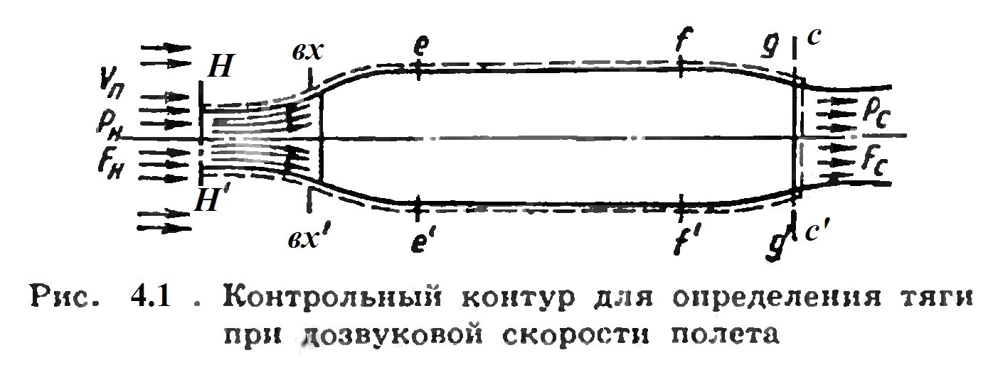 Картинки гемотрансфузия черно белые. Значок листочка бумаги и карандаш. Контрольный контур. Контрольный контур. Контрольный контур.