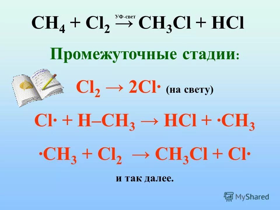 Ch ch hcl реакция. Ch4+2cl2 HV. Ch4+cl2. Ch4+cl2 ch3cl+HCL. Ch4 cl2 свет.