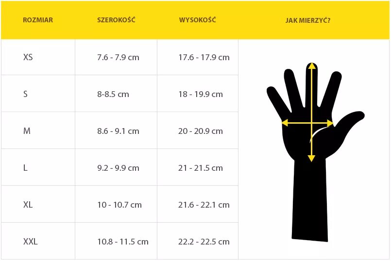 Перчатки Salomon таблица размеров. Размер m l XL перчатки. Размерная сетка перчаток для рукопашного боя. Размеры перчаток s m l XL. Размеры перчаток s m