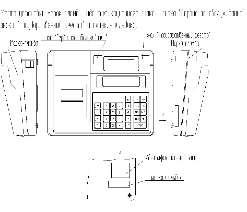 Проверка кассового аппарата. Контроль кассовых операций. Тест касса. Касса на рынке. Валидатор aqsi.