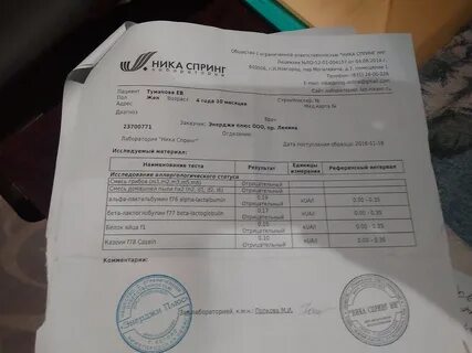 Анализов ник