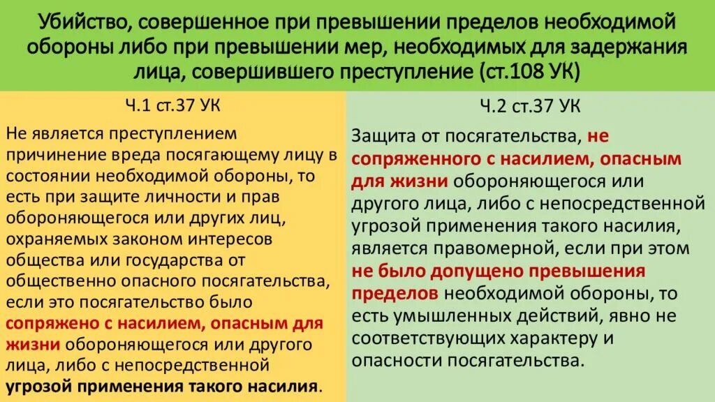 Захват отличие от. Превышение пределов необходимой обороны при задержании.