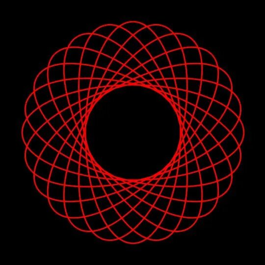 Render loop