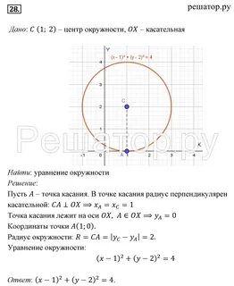 Окружность проходит через 3 точки