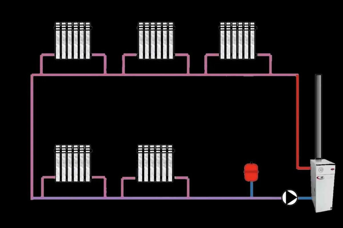 Ленинградка система отопления. Однотрубная система отопления в частном доме. Однотрубная система отопления на 100 кв схема труб. Схема отопления частного дома.