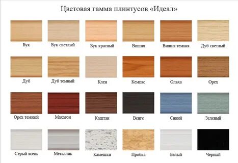 Плинтус идеал клен