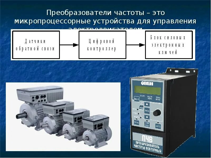 Микропроцессорный преобразователь частоты МПЧ-380-55упп-м. Микропроцессорные управляющие устройства это. Система автоматического управления. Устройства с автоматическим управлением. Устройство преобразователя частоты