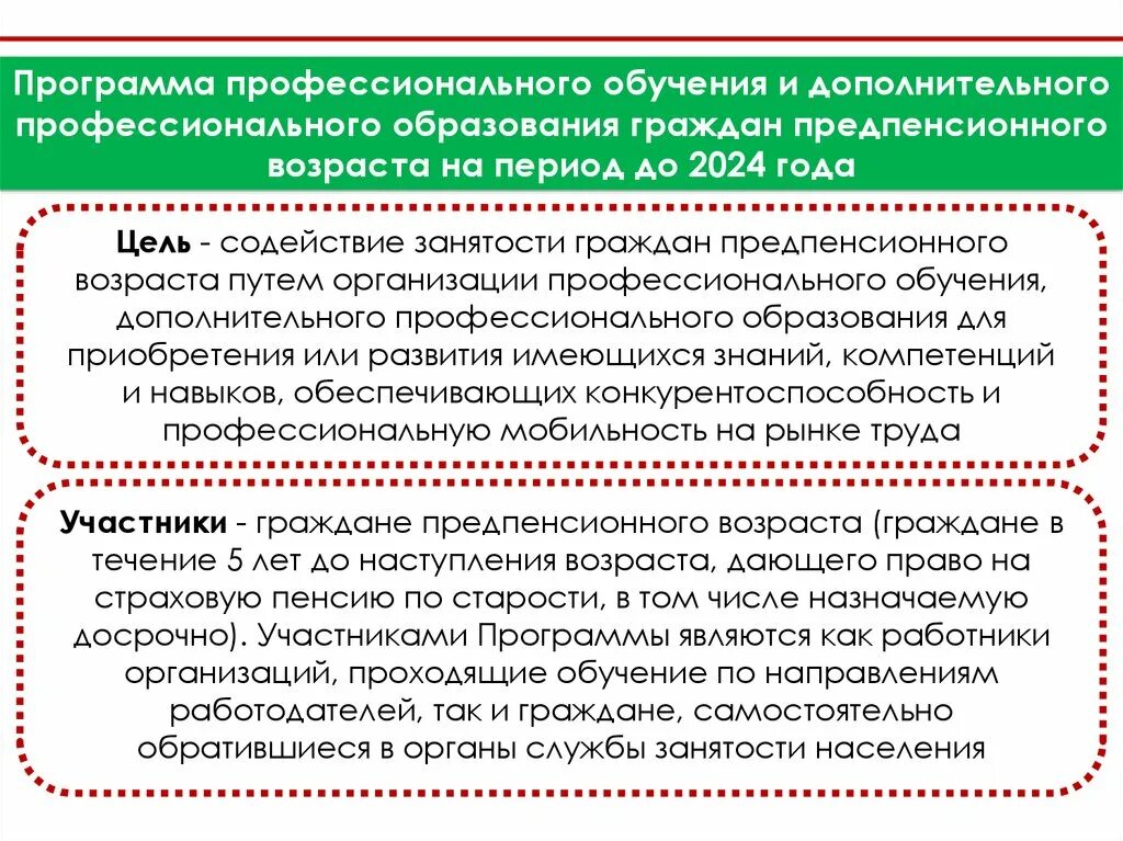 Программы содействия занятости населения. Программы профессиональной подготовки. Программа профессионального образования. Обучение граждан предпенсионного возраста. Предпенсионные льготы в 2024 году