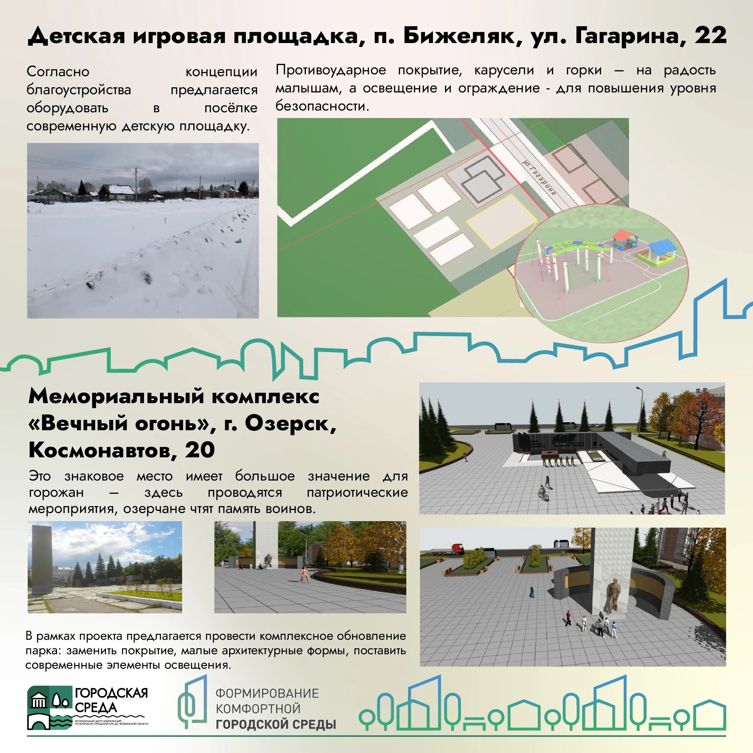 Городской сквер проект. Благоустройство городской среды 2024. Всероссийское голосование по выбору объектов для благоустройства. Формирование комфортной городской среды 2024. Проект формирование комфортной городской среды.
