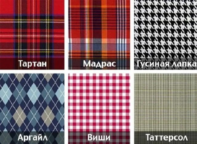 Гриффиндорский тартан. Расцветка ткани в клетку. Тартан берберри. Рубашка mango цвета rojo. Тартан стюартов.