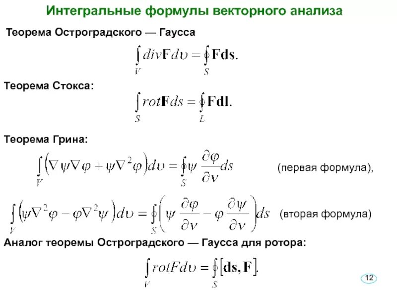 Интегральный оператор