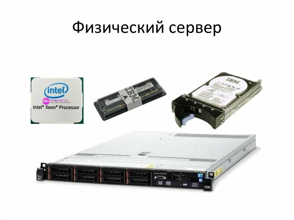 Программное обеспечение физического сервера. Физический сервер. серверы начального уровня (entry-level server) картинки. парт номер сервера.