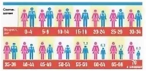 Стоят девчонки стоят в сторонке прикол. По статистике 10 ребят. Платья перед войной. На 10 девчонок 9. Очень жаль.