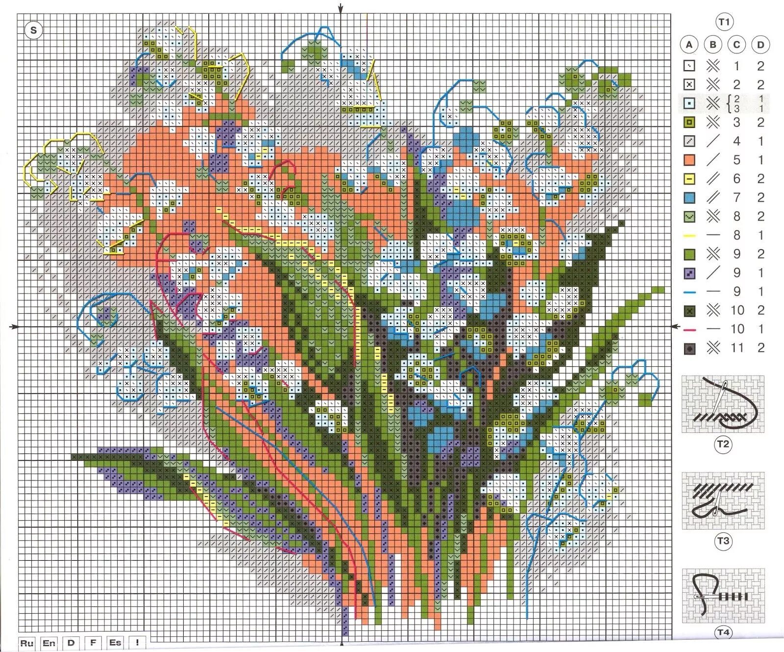 Риолис 1351 белый шиповник схема. Схема крестом риолис. Схема крестом риолис. Калифорнийский мак вышивка риолис схема. Схема крестом риолис.