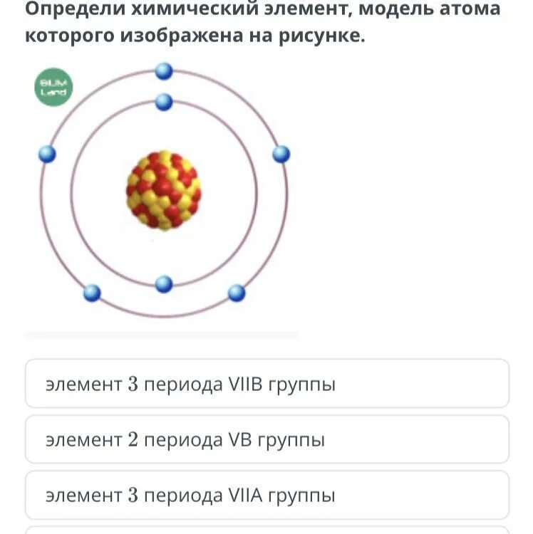 Модель атома химического элемента. Модель атома химического элемента 2 периода. Модель атома 2 периода va группы. Модель атома химического элемента 2-го периода va группы..