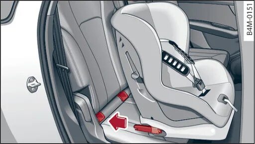 Как установить кресло isofix. Audi q5 isofix. isofix audi q7. крепления детского кресла ауди а5. изофикс в ауди а4.