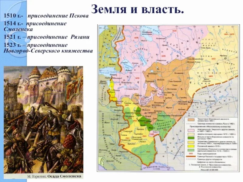 Когда смоленск был присоединен к московскому государству. 1521 Присоединение Рязанского княжества. Псков при Иване 3. Присоединение Пскова 1510.