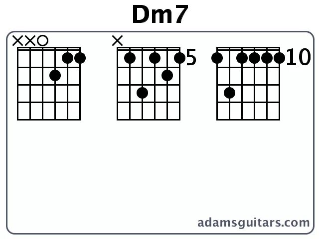 Dm c dm b. Dm c dm b