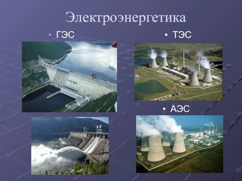 Электроэнергетика типы тэс гэс аэс. Тэс гэс аэс. Электростанция гэс, аэс, тэс. Производство электроэнергии тэс гэс. Выработка энергии аэс.