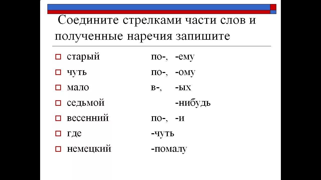 Урок по русскому языку 7 класс наречие. Дефис между частями слова в наречиях 7 класс. Дефис между наречиями 7 класс. Дефис в наречиях упражнения. Наречие 7 класс дефис в наречиях.