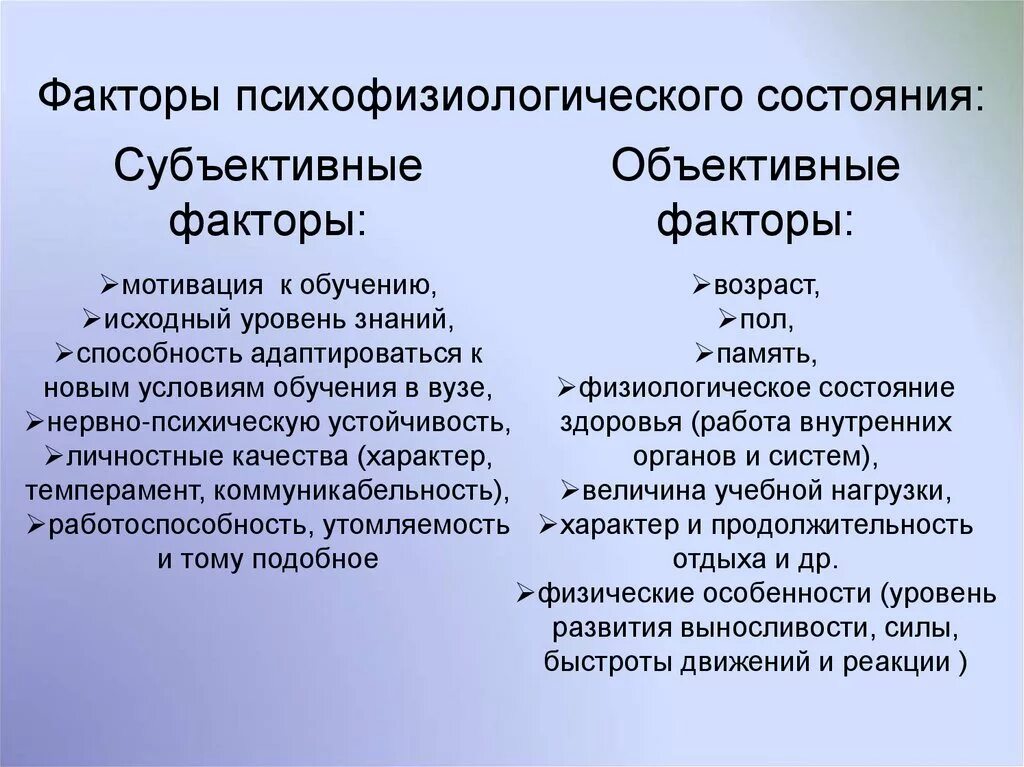 Способность мотивации. Психофизиологические функциональные состояния. Психофизиологическое состояние человека. Психофизиологические показатели человека. Основы психофизиологии.