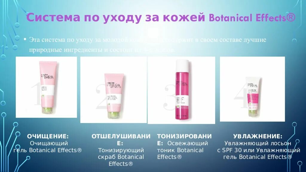 Сист кей. Система botanical effects. ботаникал эффект мери кей.