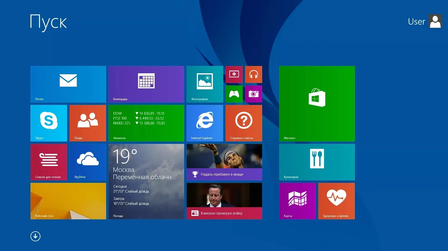 Windows kak. Виндовс 8. Windows 8.1. Как выглядит Windows 8. Операционная система Windows 8.