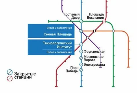 Сколько ехать до технологического института