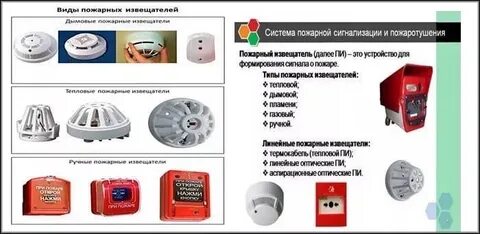 Где допускается установка только системы пожарной сигнализации