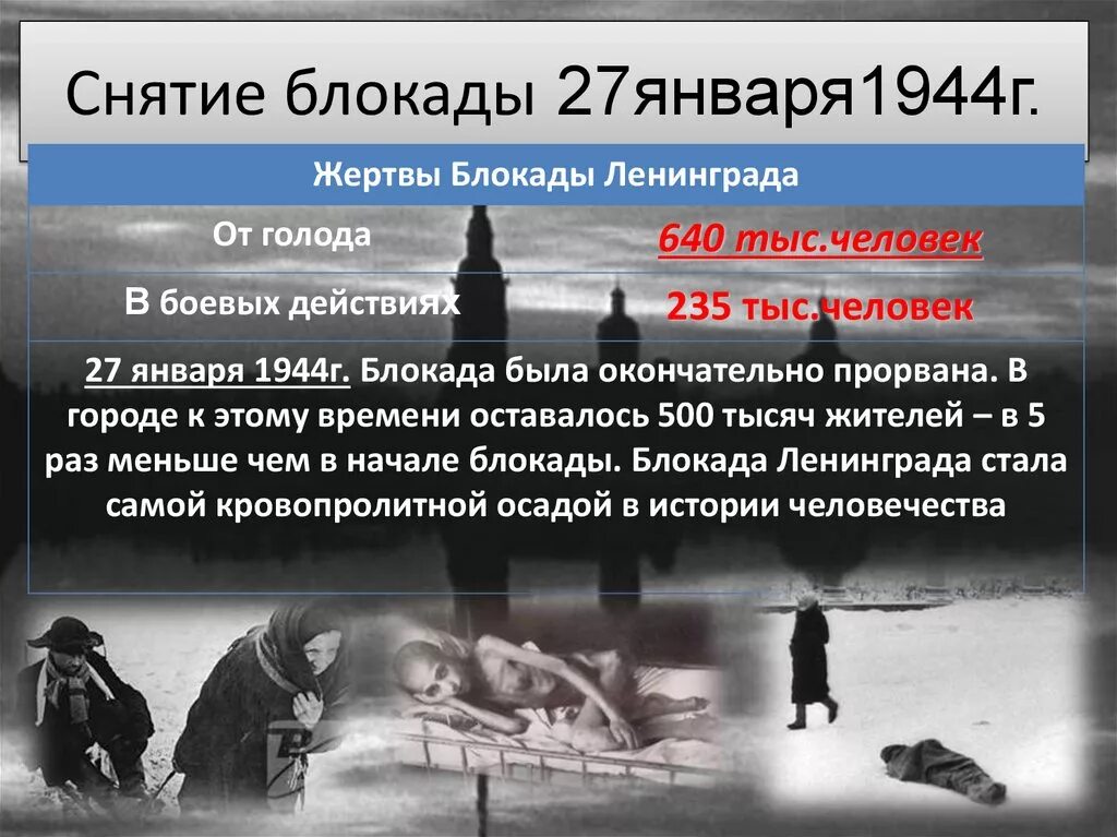 Дни блокады в январе. Полное снятие блокады Ленинграда 27 января 1944. 27 Декабря снятие блокады Ленинграда. 27 Января 1944 снятие блокады Ленинграда кратко. Бракада Ленинград 27 января.