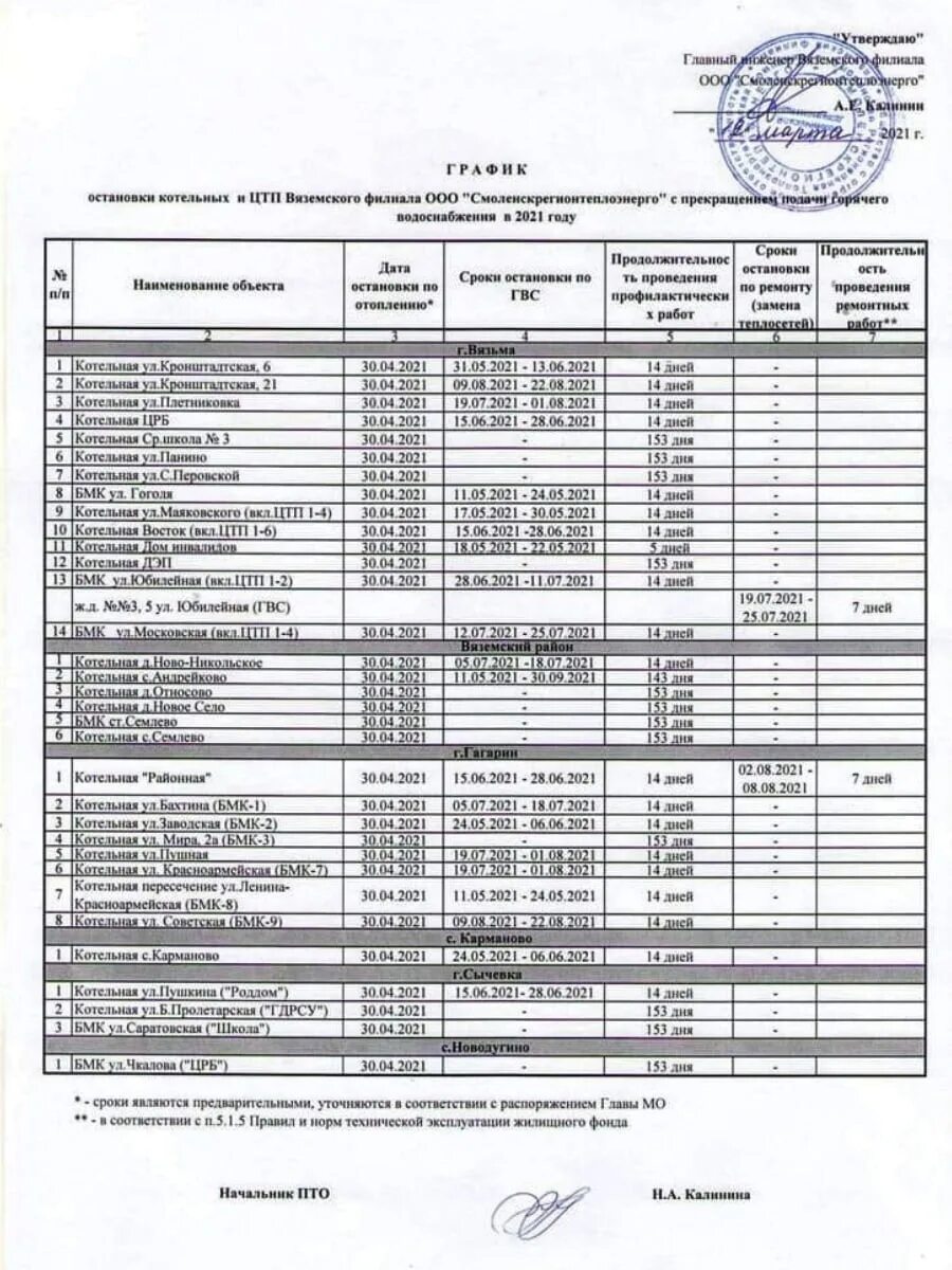 График отключения горячего водоснабжения. График отключения горячей воды 2021. График отключения горячей воды в Вязьме 2021. График отключения график отключения. Отключение воды спб по адресу 2024