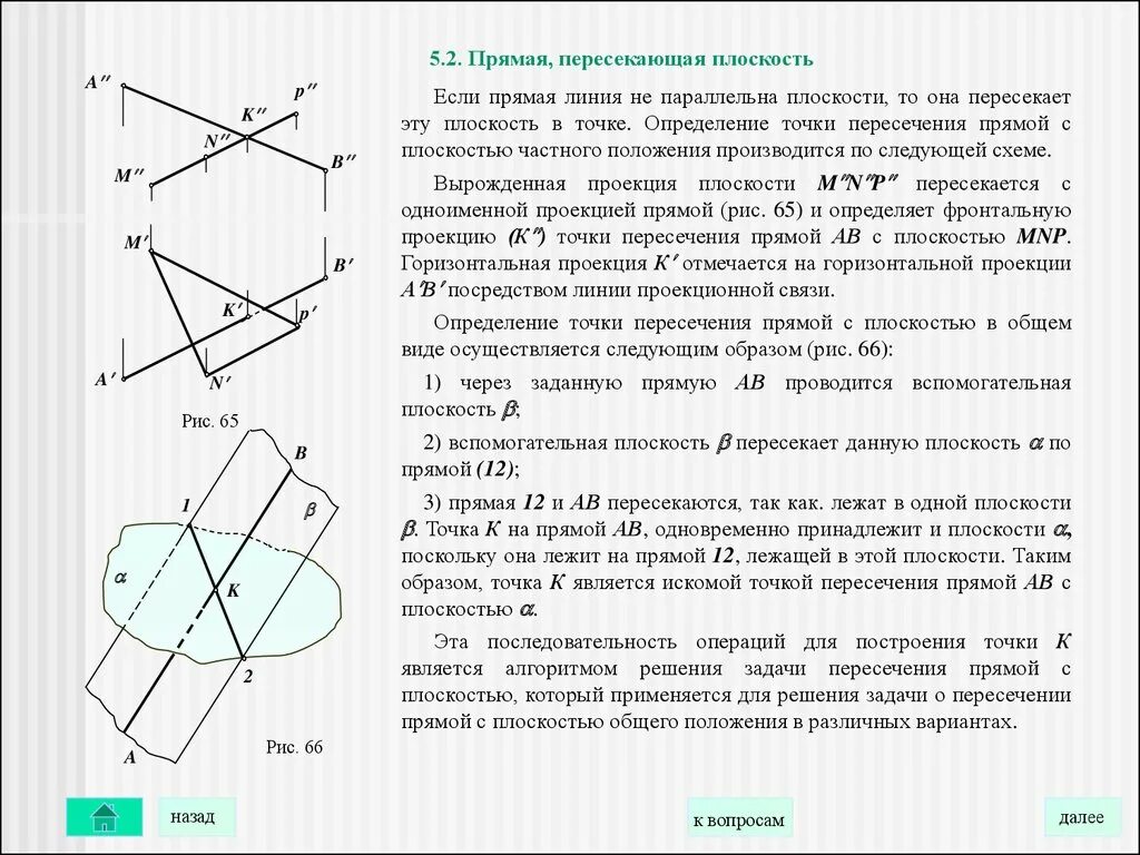 Задачи на пересечение прямых. Взаимное положение прямой и плоскости. пересечение прямой с плоскостью частного положения. взаимное положение прямой линии и плоскости. пересечение прямой общего положения с проецирующей плоскостью.