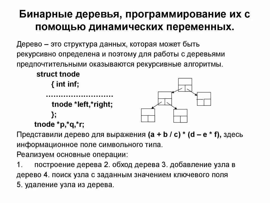 Бинарные данные это. Бинарное дерево в программировании. Дерево (структура данных). Классификация деревьев в программировании. Динамическая структура бинарное дерево.