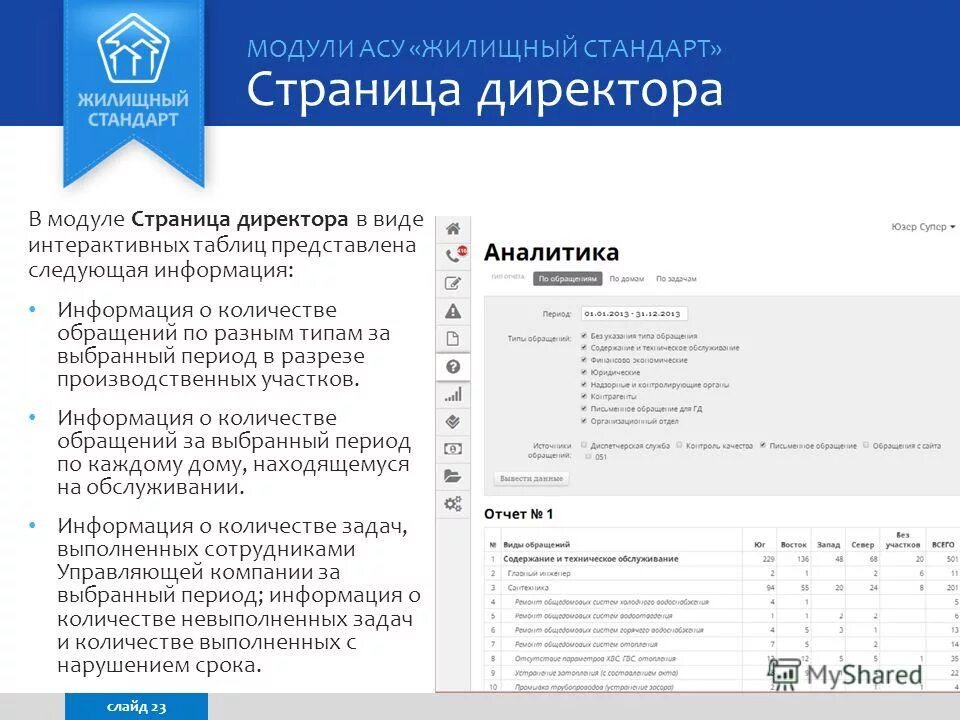 Жилищный стандарт управляющая. Асу жилищный стандарт. асу жилищный стандарт логотип. асу жилищный стандарт официальный сайт. асу жилищный стандарт заявки.