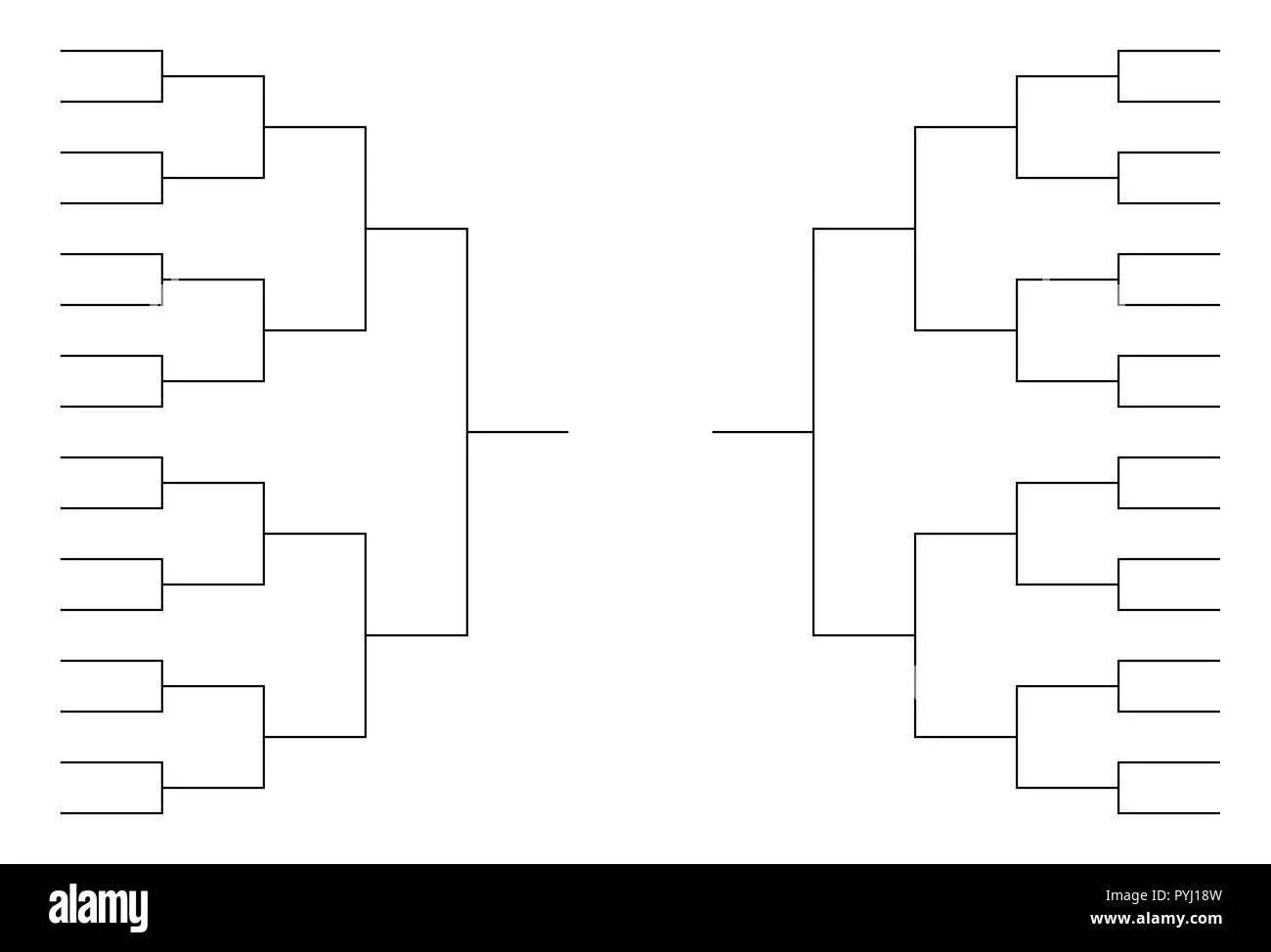 Skill bracket