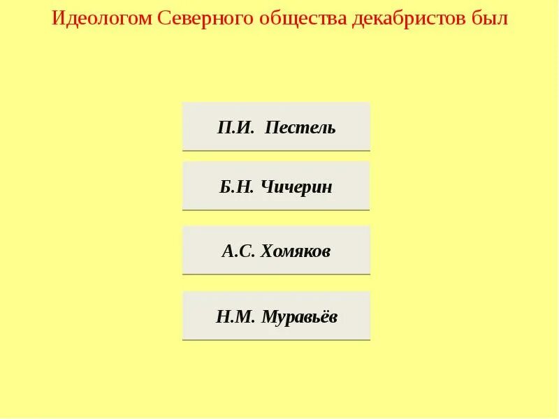 Программным документом северного общества декабристов стало. Идеологом северного общества декабристов был.