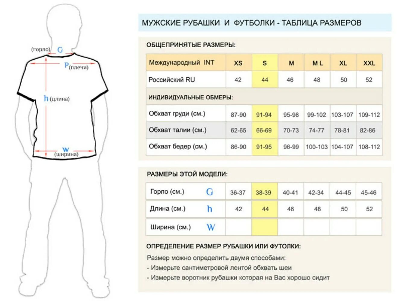 Размер мужских плечей. Размерная сетка бугатти костюмы. Размер мужских плечей. Рубашки размерная сетка сетка. Мужская размерная сетка 44 размер.