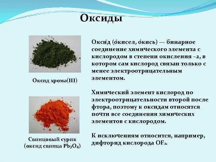 Оксид хрома iii образуется в реакции. Оксид хрома(III). Оксид хрома пигмент. Оксид хрома 6 цвет. Зеленый оксид хрома.