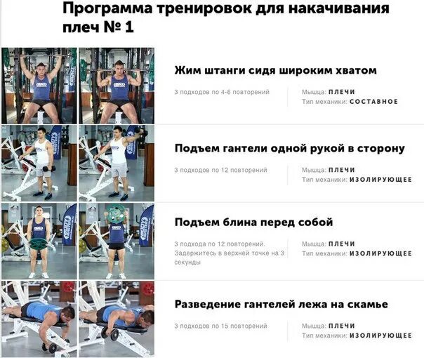 Подъем гантелей через стороны стоя. День спины. День плеч упражнения. Тренировка плеч с гантелями. Программа тренировок для плечей.