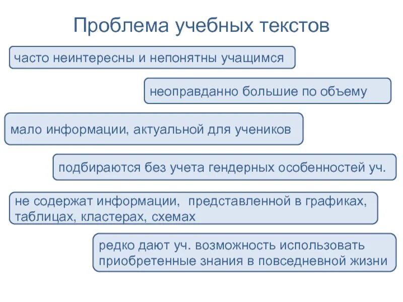 Учебные тексты примеры. Учебный текст это. Проблема учебных текстов. Ознакомительный текст. План чтения научно учебного текста.