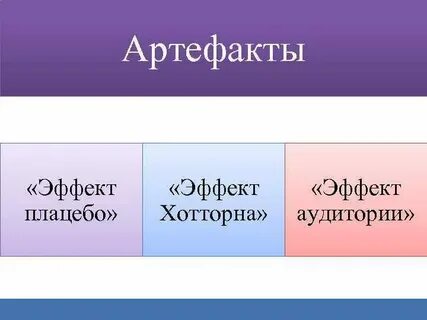 Эффект предмета