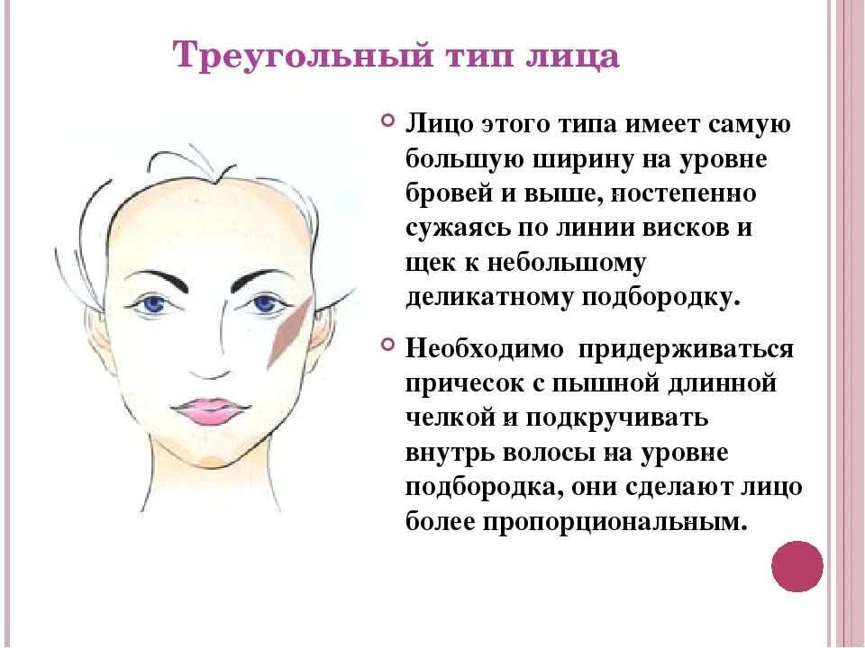 Как цветом скорректировать круглое лицо. Для коррекции какого типа. Виды губ. Форма губ виды. Формы лица схема.