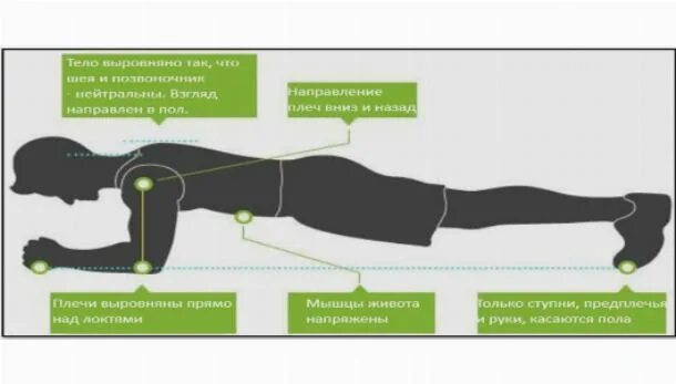 лфк после родов упражнения. гимнастика при беременности 1 триместр. современные методы прерывания беременности. Eghf;ytybz ghb ,thtvtyyjcnb dj 2 nhbvtccnht. упражнения для беременных от отеков 1 триместр.