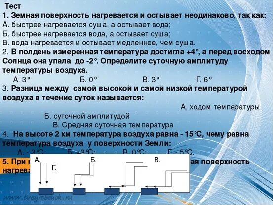 Какая поверхность нагреется сильнее. Поверхность земли нагревается и остывает неодинаково как. Как нагревается и остывает вода. Суша нагревается и остывает.