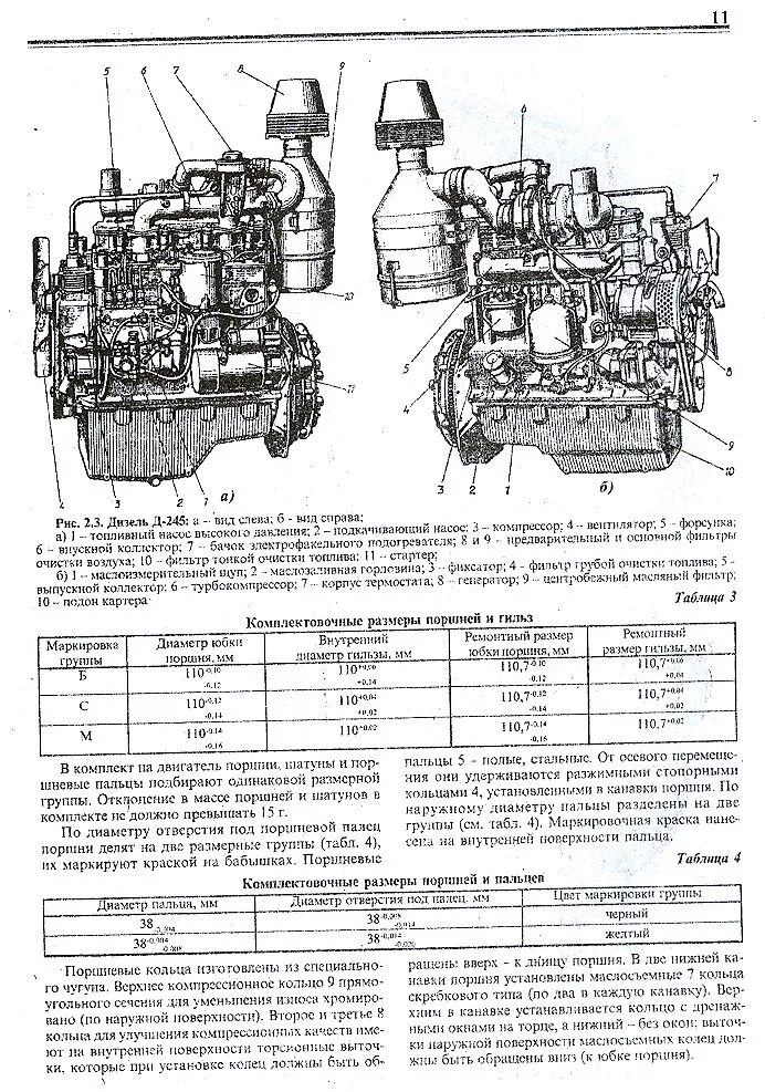 Двигатель д 65 ЮМЗ характеристики. Схема двигателя д 240 МТЗ. Двигатель ЮМЗ Д-65 технические характеристики. Двигатель трактора МТЗ 80 состоит.