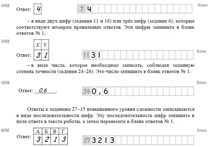 Гвэ математика 9 класс 2024 100 варианты. ОГЭ математика оформление. Образец заполнения Бланка ОГЭ математика. Как записывать ответ в бланк по математике. Ответы в бланке математика.